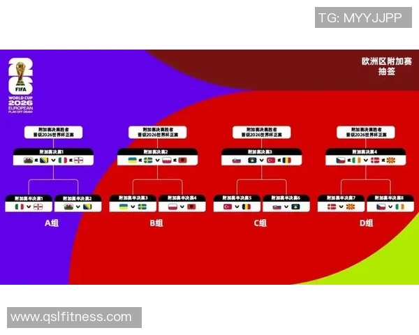 美加墨世界杯引领全球足球盛事推动北美体育文化全面升级发展新机遇